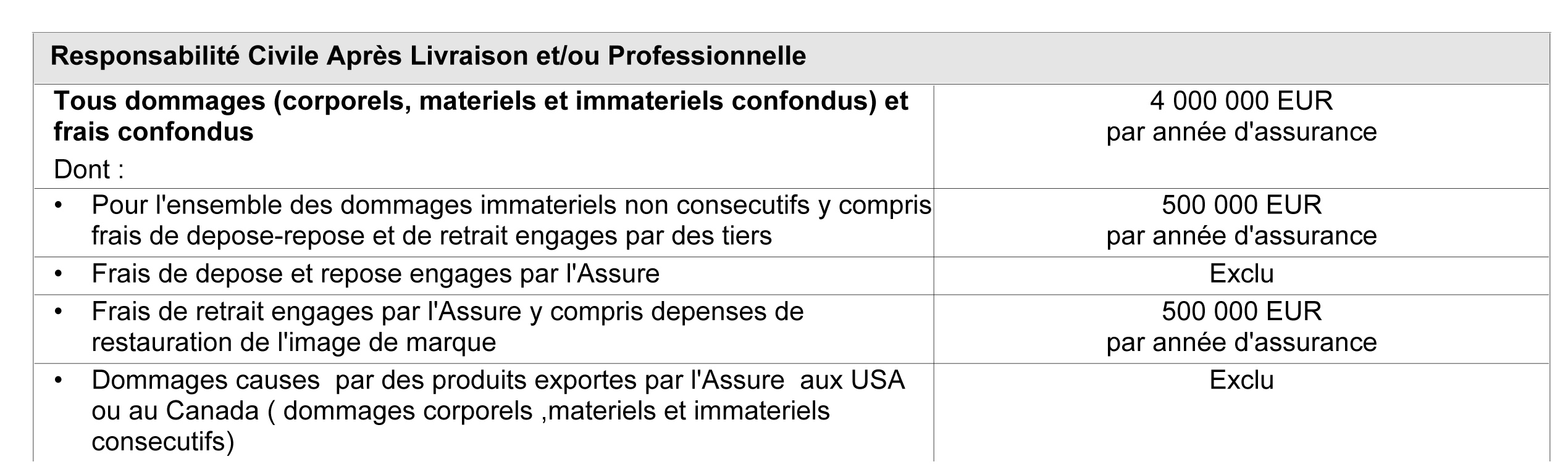 https://www.pyrofeu.fr/wp-content/uploads/2024/11/Responsabilite-Civile-Apres-Livraison-et-Professionnelle.jpg